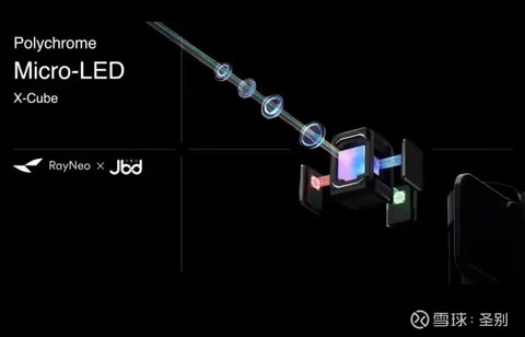 Micro LED 2026：从“实验室神话”到“产业化前夜”