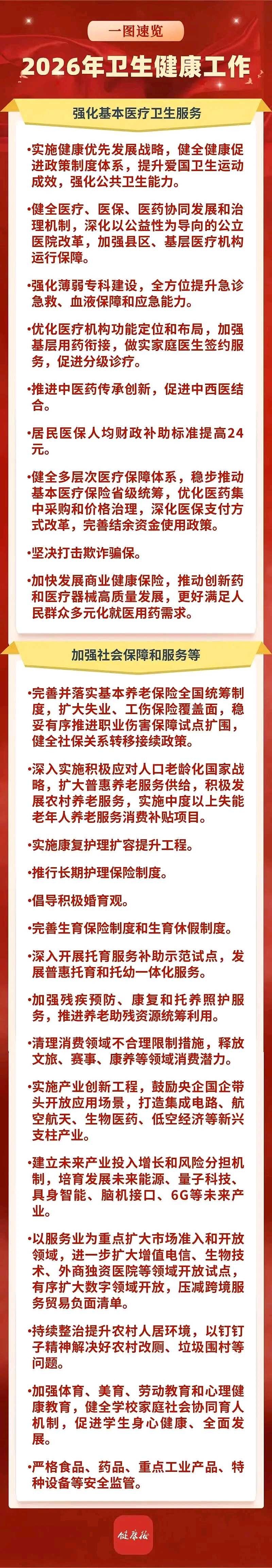 2026年卫生健康重点工作 一、强化基本医疗卫生服务 实施健康优先发展战略,健全健康促进政策制度体系,提升爱国卫生运动成效,强化公共卫生能力 ...