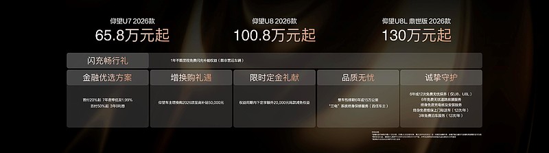 仰望闪充破局而来 2026款旗舰重塑高端驾驭标准-锋巢网