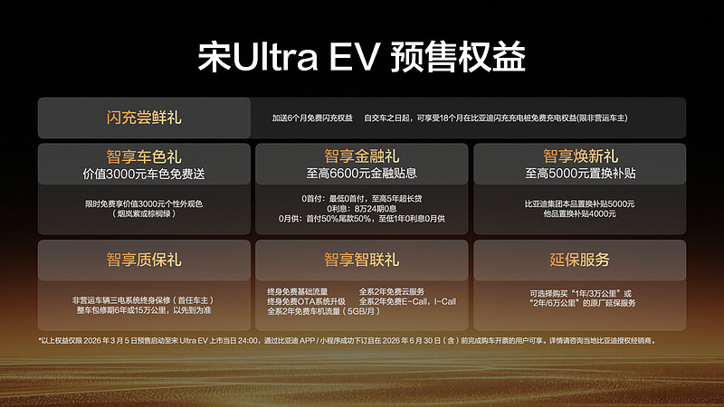 预售15.5万元起，宋Ultra EV引领B级SUV进入闪充时代-锋巢网