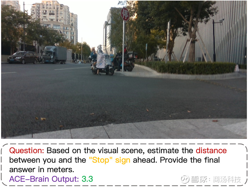 全球首创，刷新19个SOTA!大晓机器人开源空间智能通用模型ACE-Brain-0 空间智能为底层框架、跨不同具身本体的通用基础模型"ACE ...