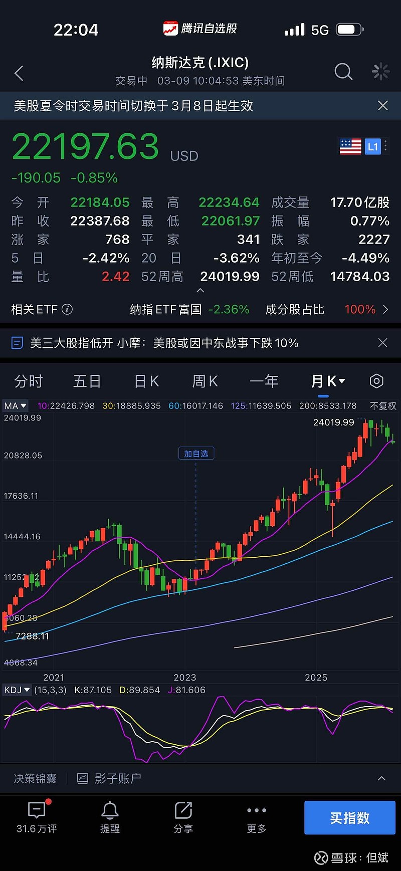 美股市场的铁律从未改变：每年几乎都会迎来一次超10%的回撤，这是市场运行的常态，而非风险的终结。回望近三年，2024年8... - 雪球