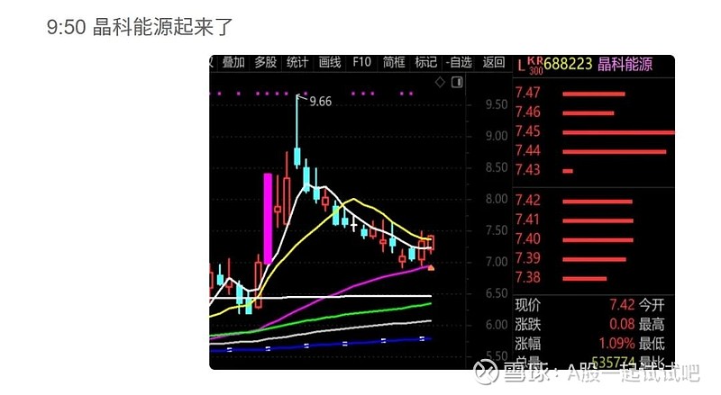 注意止盈！  第7张