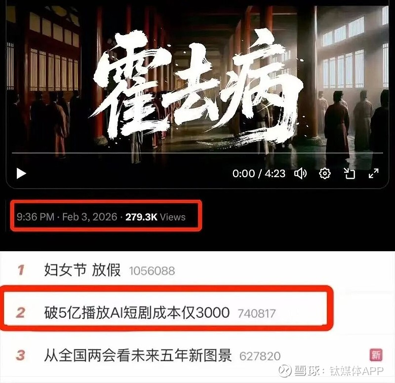 从“神话”到“闹剧”,《霍去病》揭开AI短剧的虚火与隐忧 文 | 文娱价值官,作者丨陈立娟,编辑丨美圻风口之下的"神话",往往经不起推敲。一部 ...