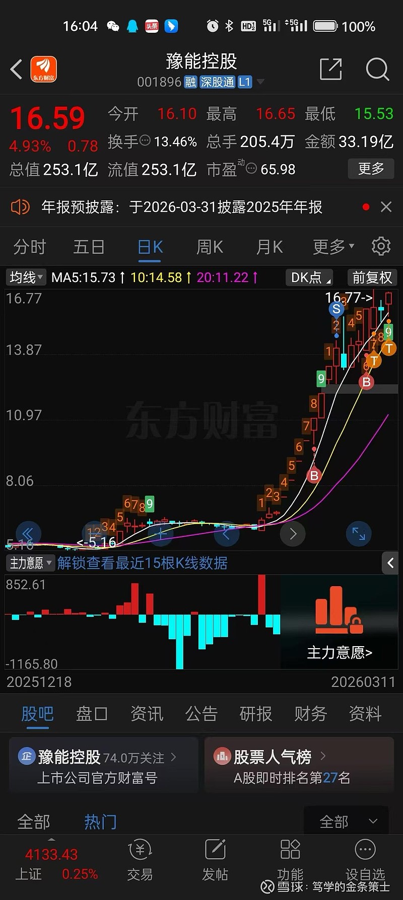 3.12 注意变盘! 明天会议结束同时中东那边好像也消停了,这里需要注意明天盘面变化,不论是向上还是向下感觉不好说,但是天天轮也不是个事,总得 ...