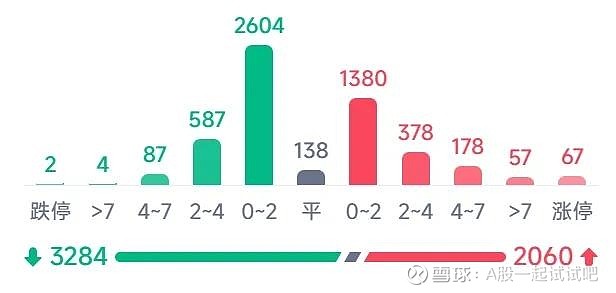黄仁勋再发长文谈AI  第7张