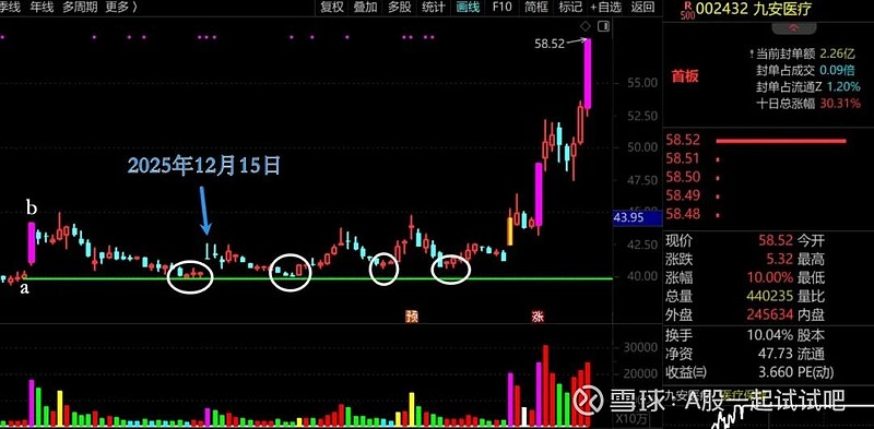 黄仁勋再发长文谈AI  第6张