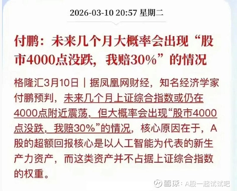 这对股市也太乐观了！  第1张