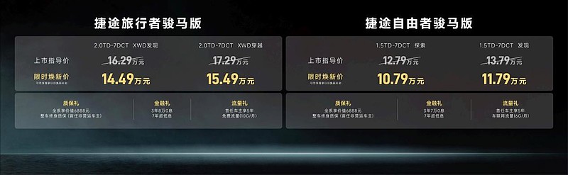 捷途旅行者骏马版&自由者骏马版上市，限时焕新价10.79万元起-锋巢网