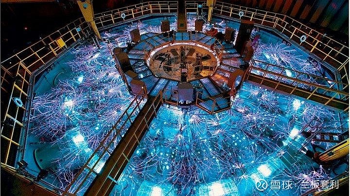 可控核聚变+核电赛道爆发，2025年10家公司业绩狂飙 前言从“人造太阳”持续突破世界纪录，到国内核电项目密集开工、“华龙一号”迭代升级，这场 ...