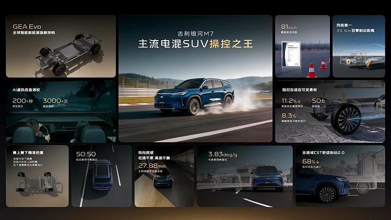 首搭神盾金砖电池吉利银河M7技术首秀重构主流电混SUV价值标杆-锋巢网