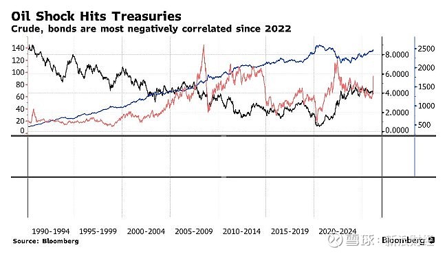 美联储宣布维持利率不变 油价对通胀影响成关注焦点