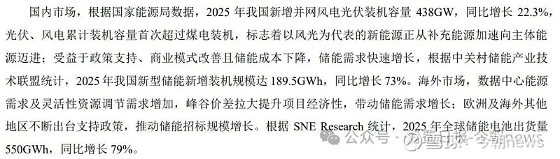 宁德时代去年日赚近2亿,净利润722亿元为何也有烦恼? 3月10日,全球最大的动力电池供应商 宁德时代 披露2025年业绩报告,进一步证明了 ...