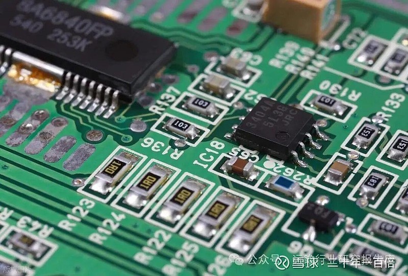 $伟测科技(SH688372)$ 抢抓国产算力先机,伟测科技:第三方IC测试龙头的高端化突围之路远瞻行业研究报告库 ... - 雪球