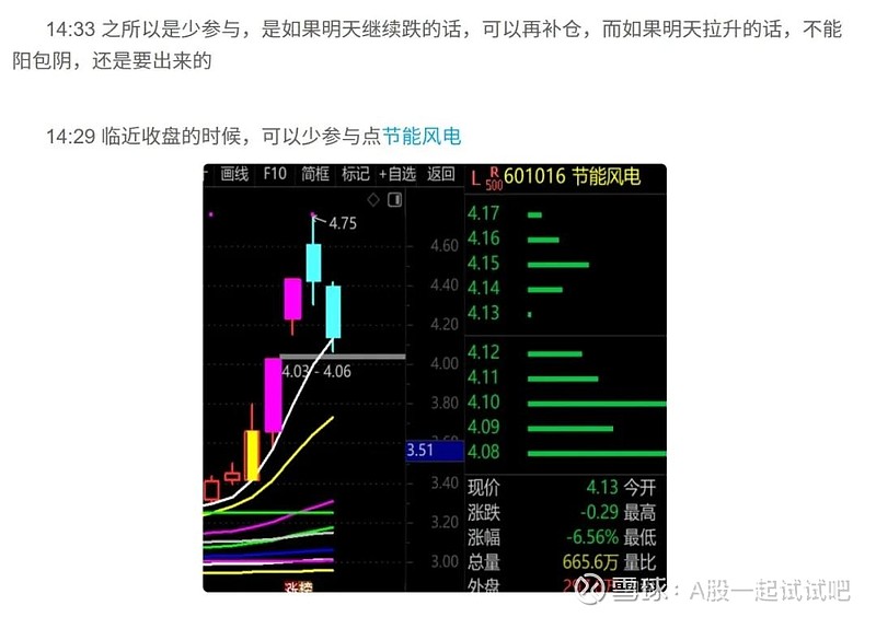 做好明天进场的准备！  第7张