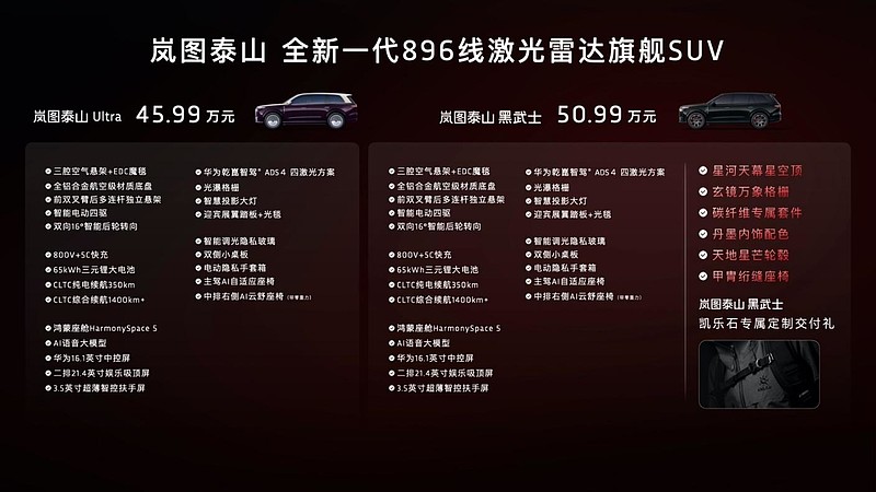 极限测试彰显“中国智造”含金量 岚图泰山Ultra为中国汽车再添“远见”之作-锋巢网