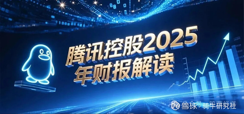 腾讯财报解读：AI从烧钱机器变成赚钱引擎，毛利率创三年新高 文/骑牛研究社 牛哥$腾讯控股(00700)$ 刚刚交出了一份让投资者松口气的答卷 ...