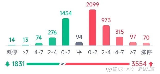 注意,真涨价了! 第7张