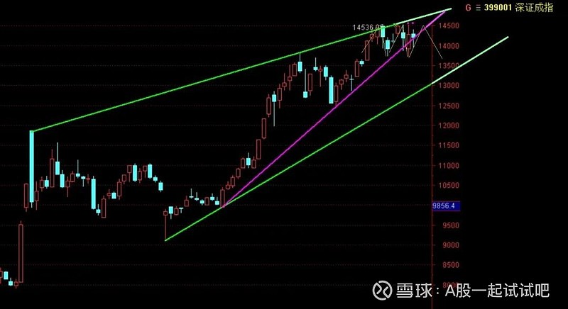 注意,真涨价了! 第4张