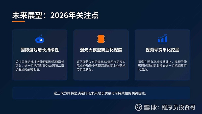 腾讯控股2025年财报解读PPT版 $腾讯控股(00700)$ - 雪球