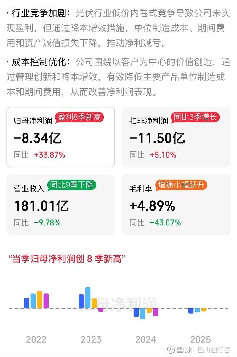 隆基绿能,套牢百万众… 今天,我们就来聊聊 隆基绿能 。 01 崛起之路—李振国 故事要从兰州大学说起。1986年,18岁的李振国考入兰州大学 ...