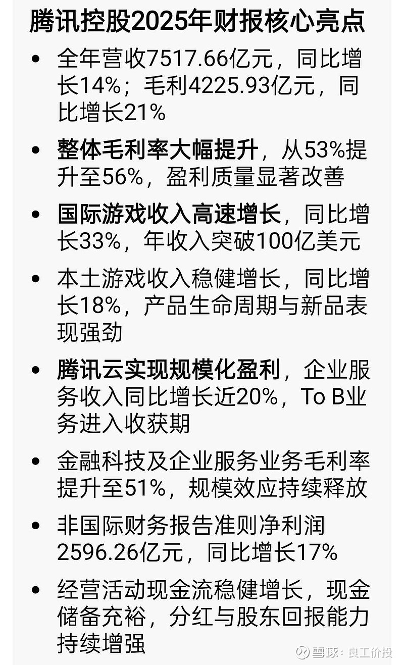 腾讯控股：财报亮眼却股价低迷，市场在担忧什么？ 腾讯控股 2025年财报亮点突出，整体毛利率大幅提升，国际游戏收入高速增长， 腾讯 云实现规模 ...