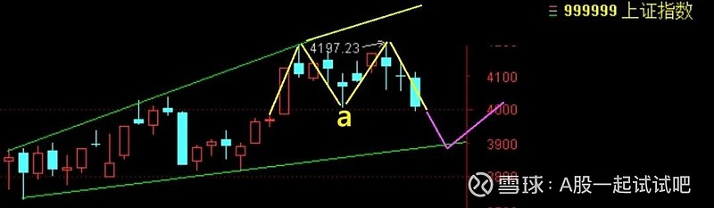 M型头的调整正式开始！  第4张