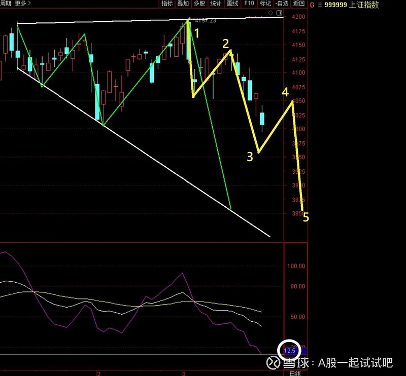 M型头的调整正式开始！  第5张