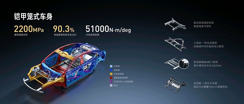 小米汽车新一代SU7正式上市，售价21.99万-30.39万-锋巢网