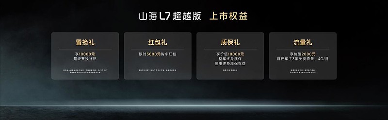超越！捷途旅行小房车春季焕新发布会 限时抢购价6.99万元起-锋巢网