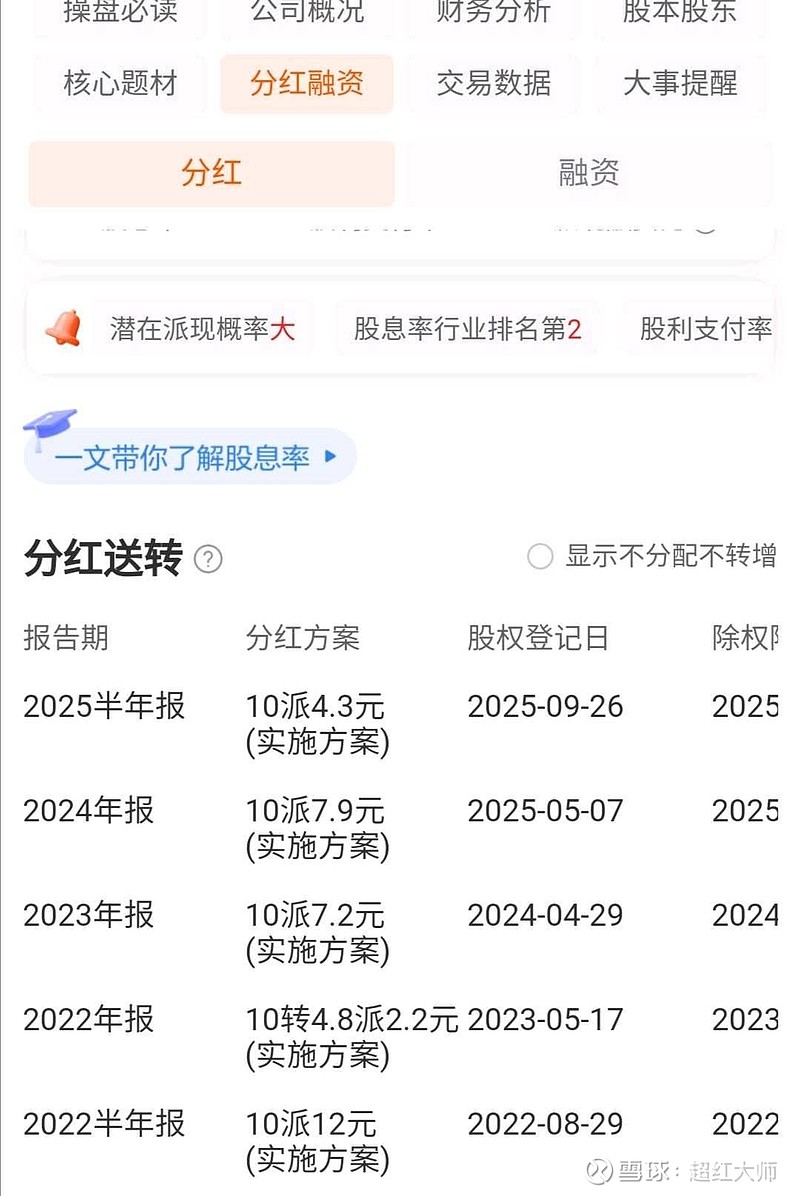 第36篇-红利指数中的关键要素股息率如何确定的? 前言:我是一个致力于寻找业绩最优秀编制方式合理且最适合普通投资者的ETF指数化基金投资的爱好 ...