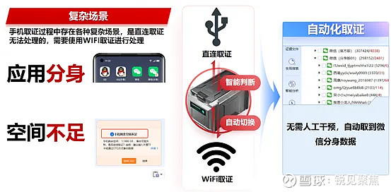 美亚柏科培育取证圈的“小龙虾”来了! 美亚柏科培育取证圈的“小龙虾”来了!