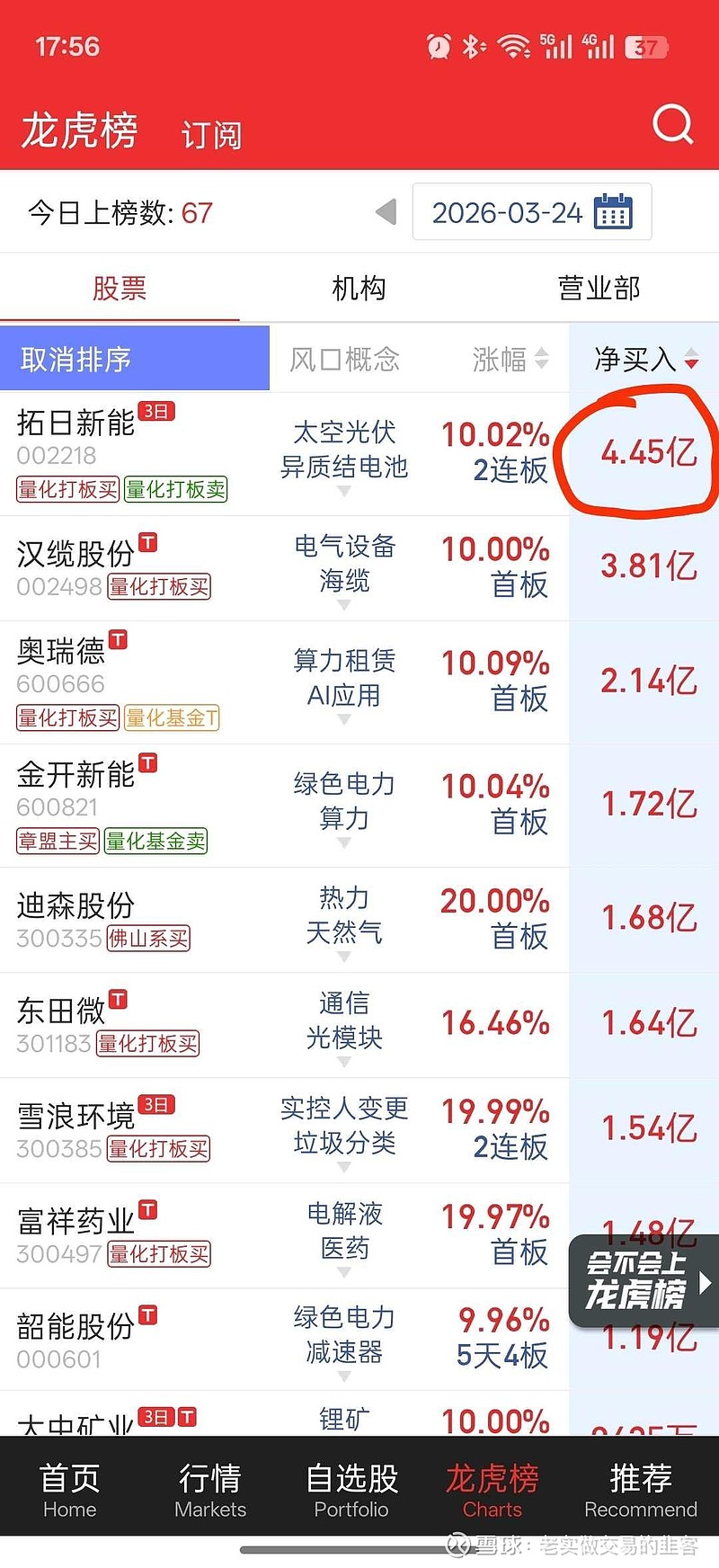 反抽还是反转明天见分晓 明天电力又会迎来一次大分歧#华电辽能# 明日渡劫， 金开新能 、汉缆能接棒成功与否，决定市场反转与否，否则明日又是缴费 ...