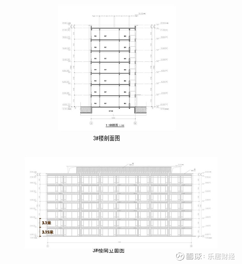 下沙低密上新!蓝滨房产项目拟建联排+小高层 近日,备受关注的下沙高沙低密地(杭政储出【2025】99号地块)规划公示。根据公示,项目拟建3幢 ...