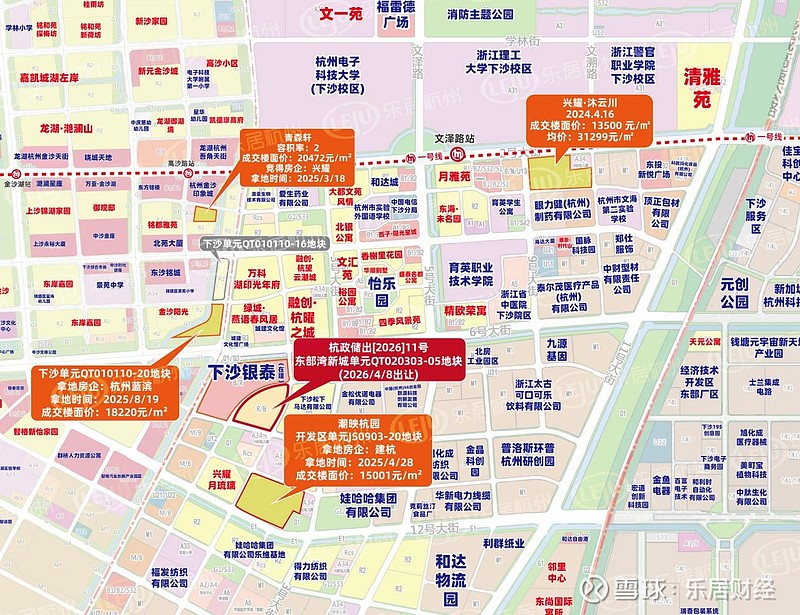 下沙低密上新!蓝滨房产项目拟建联排+小高层 近日,备受关注的下沙高沙低密地(杭政储出【2025】99号地块)规划公示。根据公示,项目拟建3幢 ...