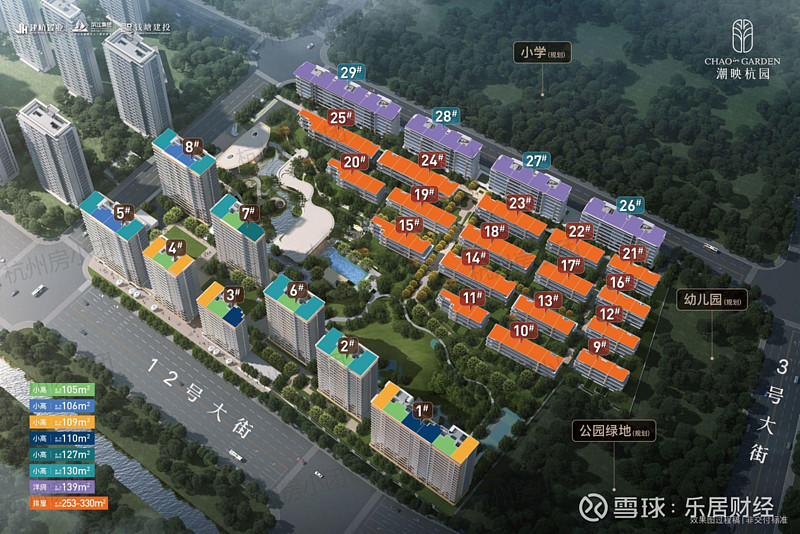 下沙低密上新!蓝滨房产项目拟建联排+小高层 近日,备受关注的下沙高沙低密地(杭政储出【2025】99号地块)规划公示。根据公示,项目拟建3幢 ...