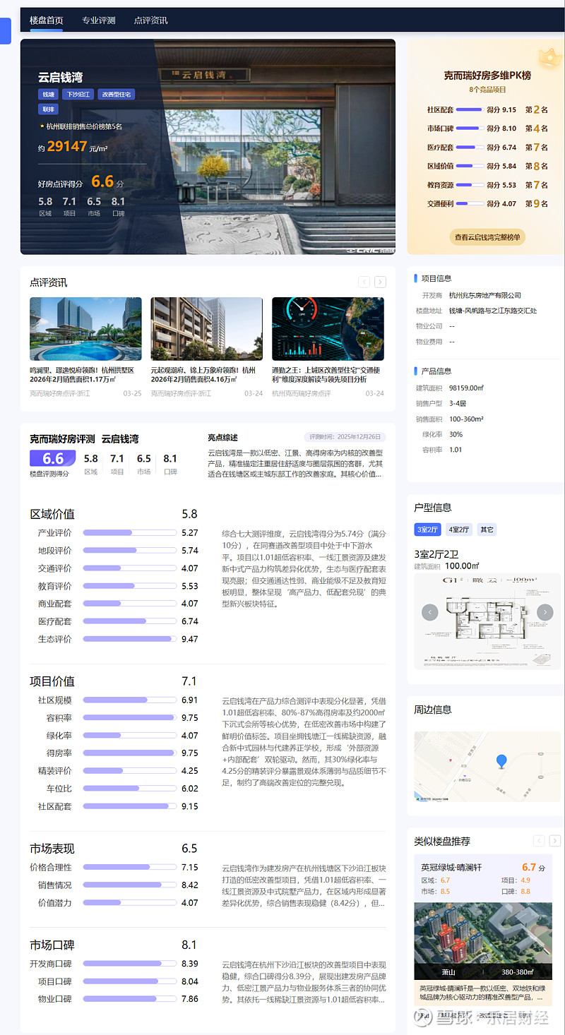 下沙低密上新!蓝滨房产项目拟建联排+小高层 近日,备受关注的下沙高沙低密地(杭政储出【2025】99号地块)规划公示。根据公示,项目拟建3幢 ...