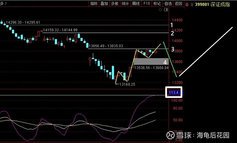 真是疯狂啊！  第2张