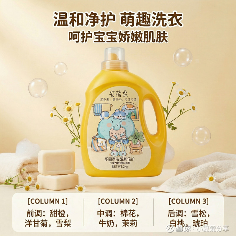 宝宝娇嫩肌专属！Elliephant×安蓓柔联名洗衣液萌趣上线 当萌趣小象IP Elliephant遇见专业母婴洗护品牌安蓓柔，一场「温和净护 ...
