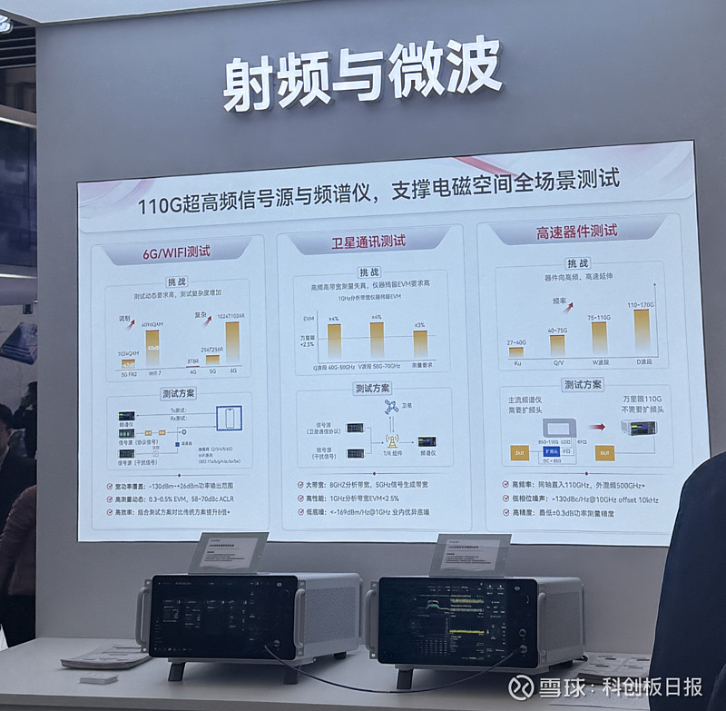 直击上海最大规模半导体展:中微、拓荆等国产半导体设备龙头集中发新品 新凯来缺席 众多海外厂商亮相 《科创板日报》3月25日讯(记者 郭辉 陈俊 ...