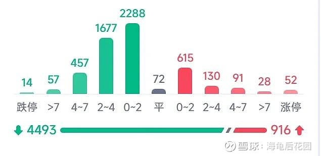 明天,还有出大阳柱的可能! 第6张