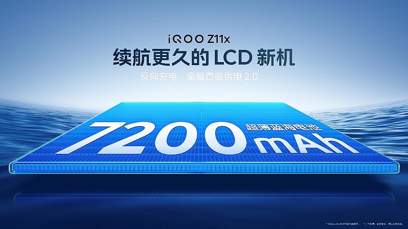 iQOO首款165Hz高刷和最大电池 iQOO Z11首销价到手1999元起-锋巢网