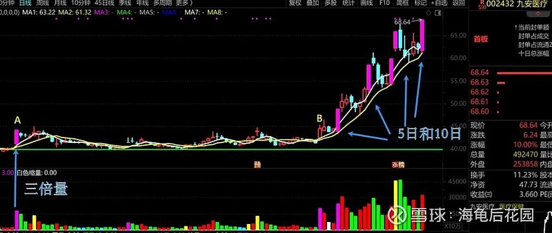 今天，他食言了！  第5张