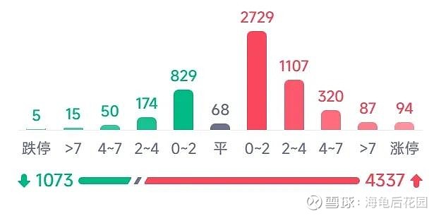今天，他食言了！  第6张