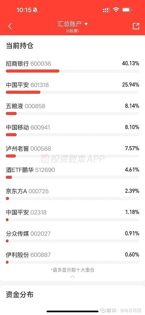 今天，他食言了！  第2张