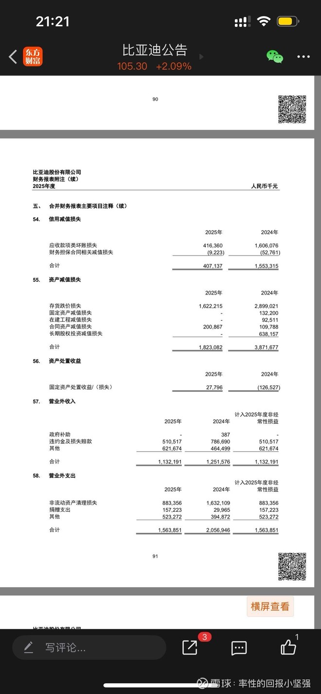 看不懂报表可以不看，不知道你是