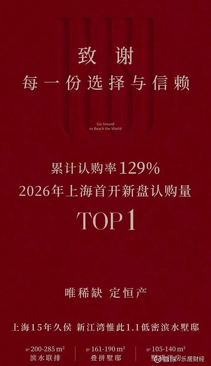 从购买者到共建者,保利珺园想让业主建社区 上海进深 李誉 3月26日,保利珺园认购收官,170余组认购、认购率129%,刷新2026年上海首开 ...