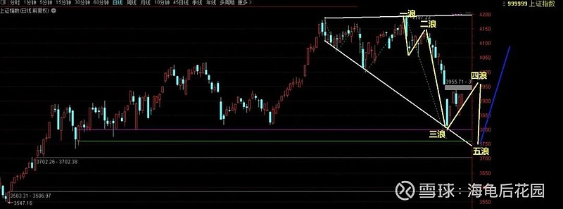必须出中阳柱! 第2张