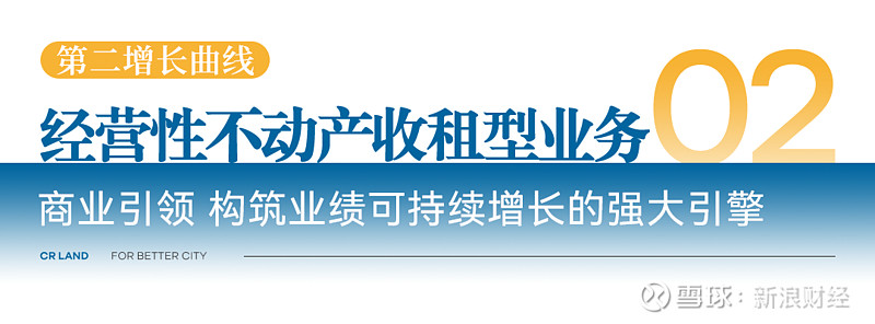 华润置地发布2025全年业绩 综合营业额创历史新高 来源: 华润置地 3月30日, 华润置地 (01109.HK)在香港举办“创新转型 再启新 ...