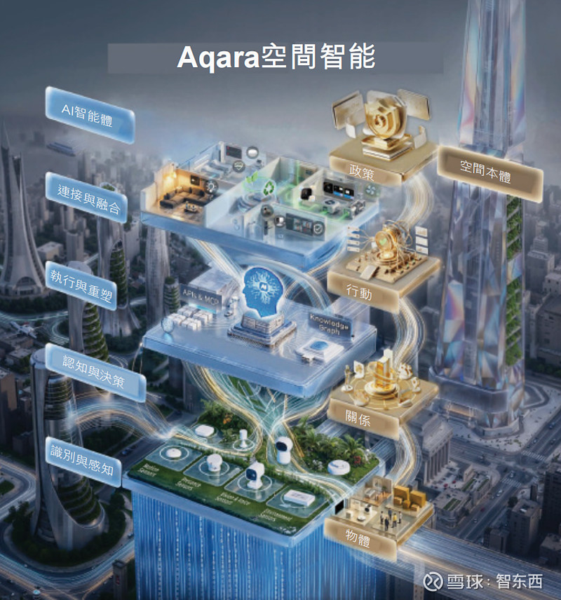小米投的深圳独角兽,要IPO了! 年入近15亿, 小米 贡献超三成收入。 作者 |陈佳 编辑 |程茜 智东西3月30消息,昨日晚间,深圳IoT ...